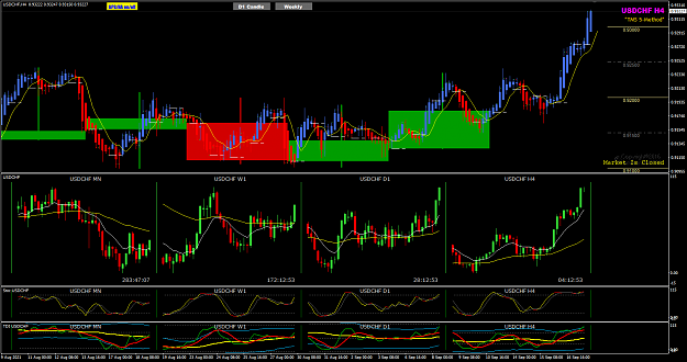 Click to Enlarge

Name: USDCHF Sep17 NYC H4 pipware 19-9-2021 9-13-11 am.png
Size: 56 KB