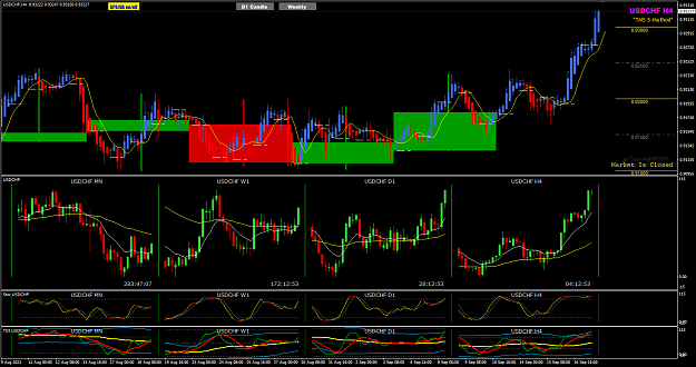 Click to Enlarge

Name: USDCHF Sep17 NYC H4 pipware 19-9-2021 9-13-11 am.png
Size: 56 KB