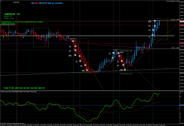 Click to Enlarge

Name: Phx63 #56392 week close trades.png
Size: 76 KB