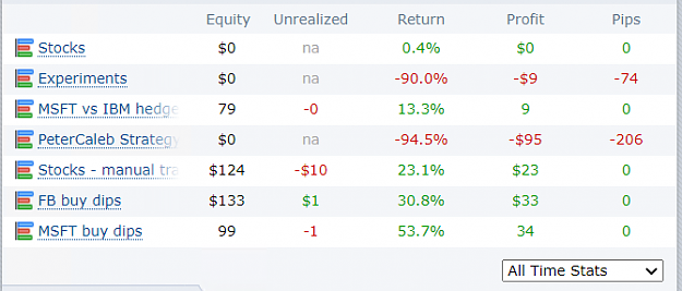 Click to Enlarge

Name: loosing_accounts.png
Size: 21 KB