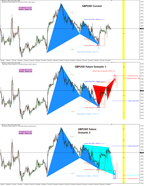 Click to Enlarge

Name: harmonic-pattern-detection-indicator-MT4.png
Size: 125 KB