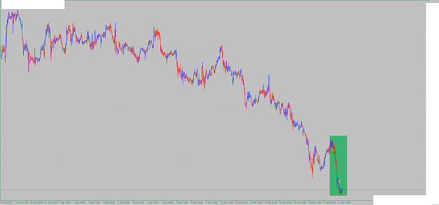 Click to Enlarge

Name: chfjpy-m30-alpari.png
Size: 18 KB