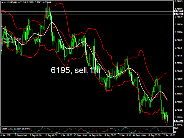 Click to Enlarge

Name: audusd-h1ff.png
Size: 49 KB