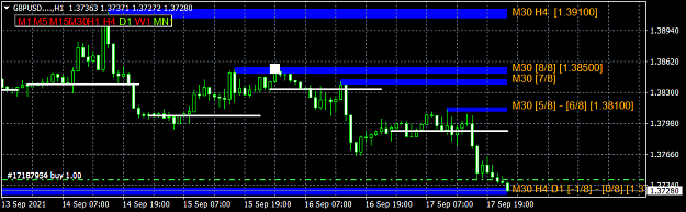 Click to Enlarge

Name: GBPUSD....H1.png
Size: 32 KB