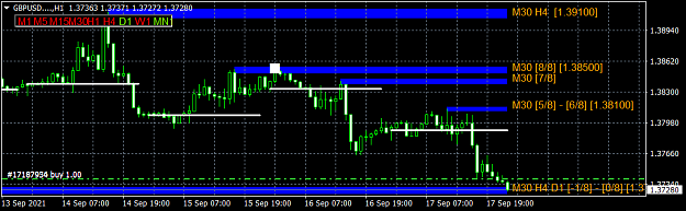 Click to Enlarge

Name: GBPUSD....H1.png
Size: 32 KB