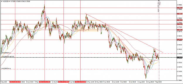 Click to Enlarge

Name: Open - AUDUSD.PNG
Size: 65 KB