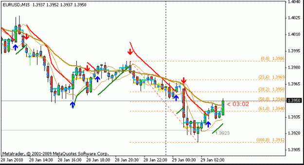 Click to Enlarge

Name: fiboautoretracements.gif
Size: 12 KB