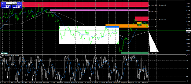 Click to Enlarge

Name: nzdusd-h4-fx-glory-group-a.png
Size: 102 KB
