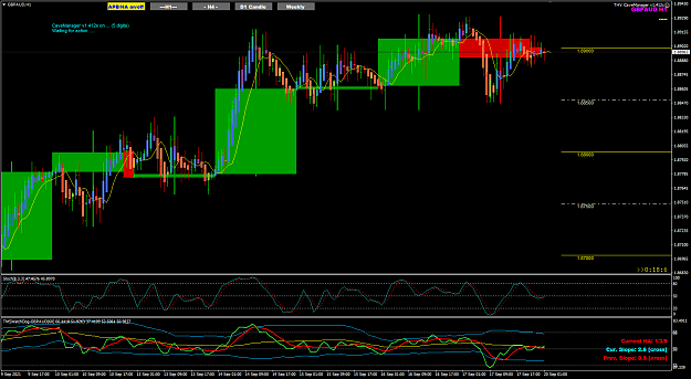 Click to Enlarge

Name: GBPAUD H1 Sep20 Tokyo 0942am 20-9-2021 8-41-57 am.png
Size: 52 KB