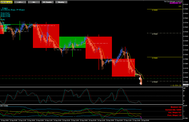 Click to Enlarge

Name: AUDUSD Sep 20 H1 SYD_2H trade TP1 20-9-2021 10-00-42 am.png
Size: 43 KB
