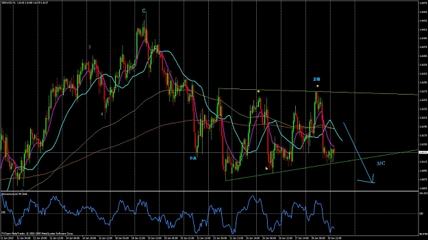 Click to Enlarge

Name: Pound H1 Jan28.jpg
Size: 155 KB