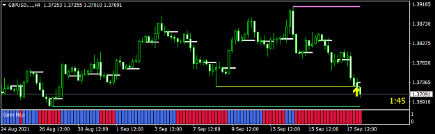 Click to Enlarge

Name: GBPUSD....H4.png
Size: 25 KB