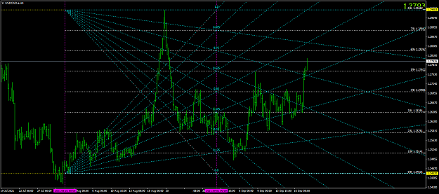 Click to Enlarge

Name: usdcad-a-h4-oanda-division9 (3).png
Size: 62 KB