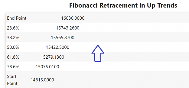 Click to Enlarge

Name: bigfibo200921.png
Size: 36 KB