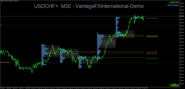 Click to Enlarge

Name: USDCHF+M30.png
Size: 77 KB