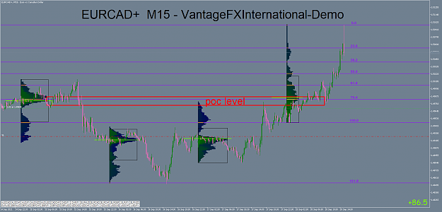 Click to Enlarge

Name: EURCAD+M15.png
Size: 66 KB