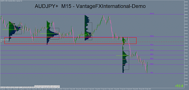 Click to Enlarge

Name: AUDJPY+M15.png
Size: 64 KB