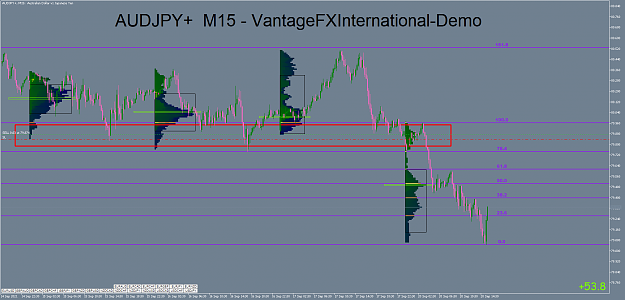 Click to Enlarge

Name: AUDJPY+M15.png
Size: 64 KB