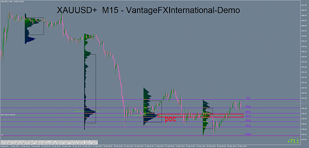Click to Enlarge

Name: XAUUSD+M15.png
Size: 64 KB