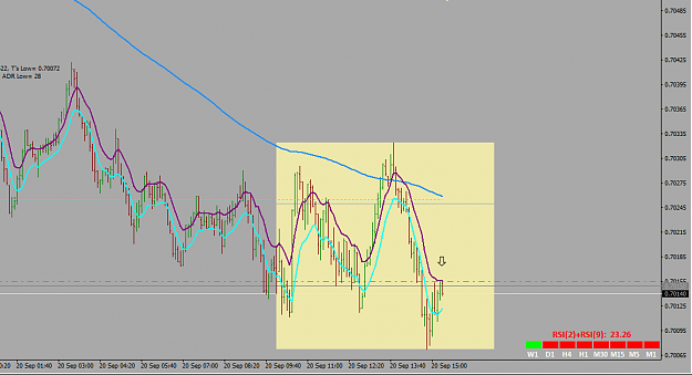 Click to Enlarge

Name: NZDUSD.png
Size: 32 KB