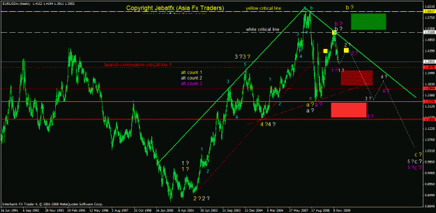 Click to Enlarge

Name: eu weekly.gif
Size: 32 KB