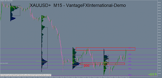Click to Enlarge

Name: XAUUSD+M15.png
Size: 68 KB