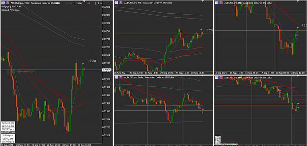 Click to Enlarge

Name: audusd-pro-m15-dom-maklerski-tms.png
Size: 153 KB