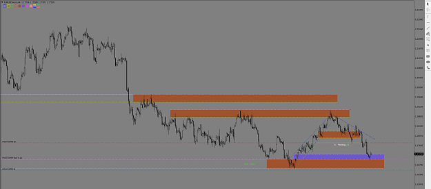 Click to Enlarge

Name: EURUSD - FF.PNG
Size: 106 KB