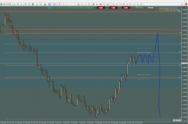Click to Enlarge

Name: USD ZAR.PNG
Size: 97 KB