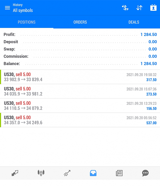 Click to Enlarge

Name: US30 Sep20 trades closed 21-9-2021 8-20-38 am.png
Size: 144 KB