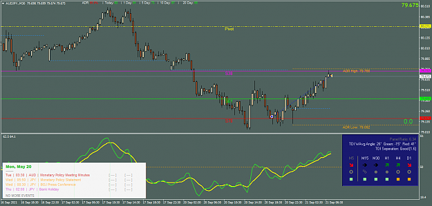 Click to Enlarge

Name: AUDJPY.M30.png
Size: 43 KB