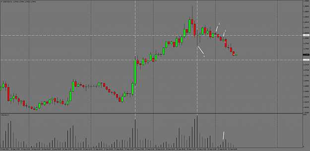 Click to Enlarge

Name: USDCADH1.png
Size: 33 KB
