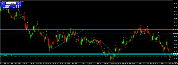 Click to Enlarge

Name: eurjpy-h4-fxtm.png
Size: 59 KB