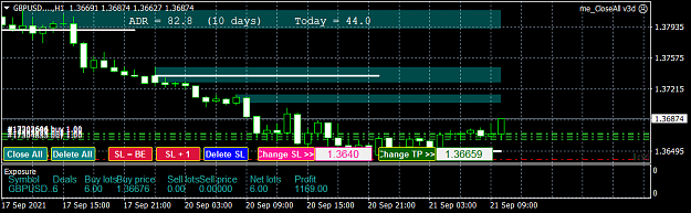 Click to Enlarge

Name: GBPUSD....H1.png
Size: 34 KB