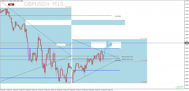 Click to Enlarge

Name: GBPUSD+M15.png
Size: 67 KB