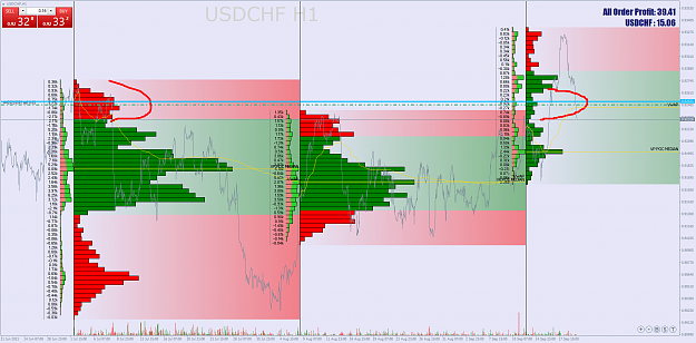 Click to Enlarge

Name: USDCHFH1.png
Size: 148 KB
