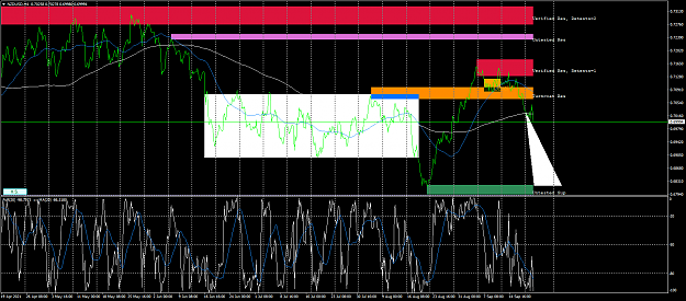 Click to Enlarge

Name: nzdusd-h4-fx-glory-group-a.png
Size: 99 KB