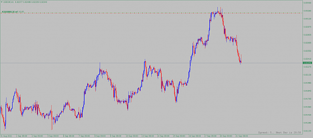 Click to Enlarge

Name: usdchf-h1-alpari-2.png
Size: 57 KB