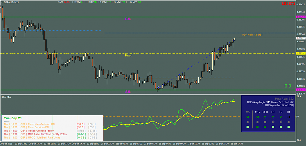 Click to Enlarge

Name: GBPAUD.M15.png
Size: 44 KB