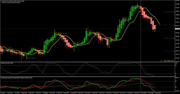 Click to Enlarge

Name: USDCHF Sep20 BEEOB reversal candle 22-9-2021 12-44-39 am.png
Size: 39 KB
