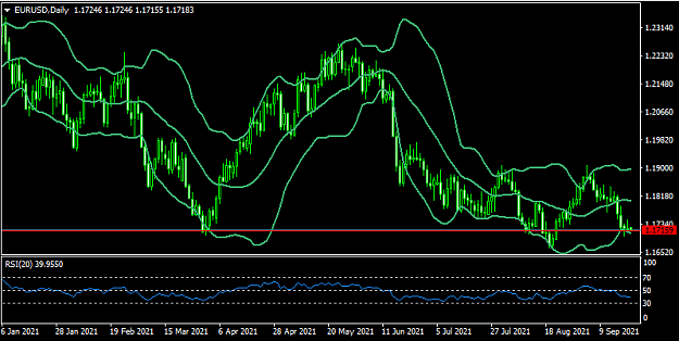 Click to Enlarge

Name: FXOpen blog (1).png
Size: 19 KB