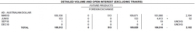 Click to Enlarge

Name: Futures.jpg
Size: 57 KB