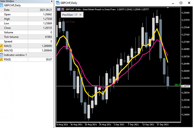 Click to Enlarge

Name: gbpchf daily.png
Size: 38 KB