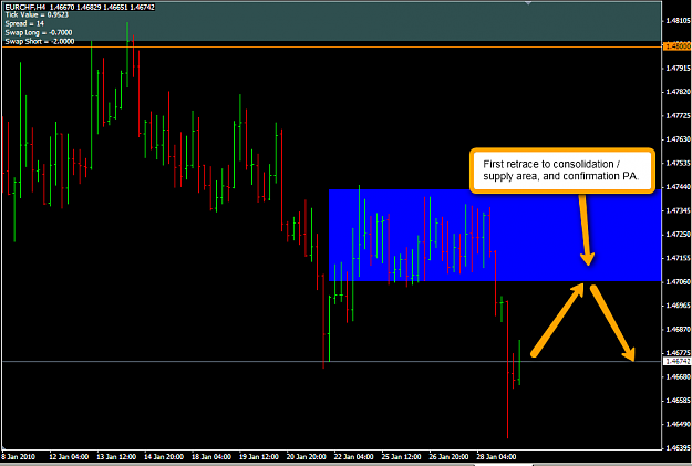 Click to Enlarge

Name: 2010-01-29_1623%20EURCHF.png
Size: 49 KB