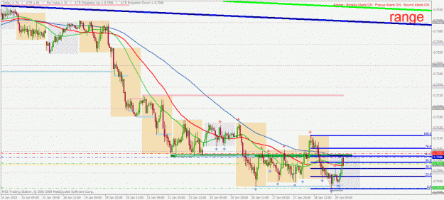 Click to Enlarge

Name: nzdusd h1 29.1.2009.gif
Size: 42 KB