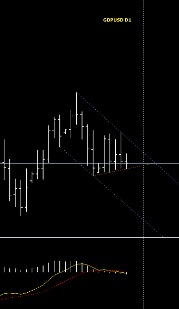 Click to Enlarge

Name: GBPUSD.PNG
Size: 15 KB
