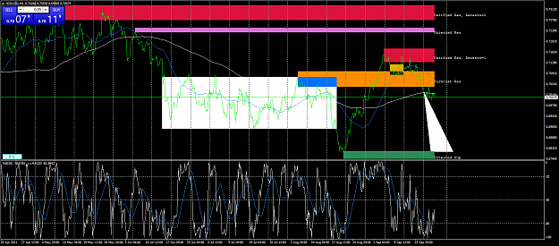 Click to Enlarge

Name: nzdusd-h4-fx-glory-group-b.png
Size: 102 KB