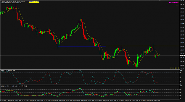 Click to Enlarge

Name: hasib EJ Sep22 trade 23-9-2021 8-01-58 am.png
Size: 40 KB