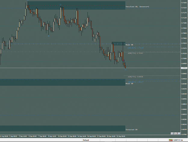 Click to Enlarge

Name: NZDUSD.PNG
Size: 44 KB
