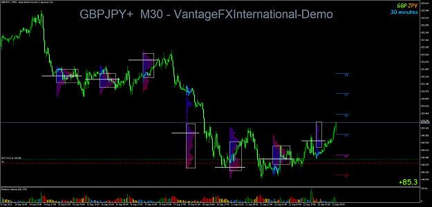 Click to Enlarge

Name: GBPJPY+M30.png
Size: 82 KB